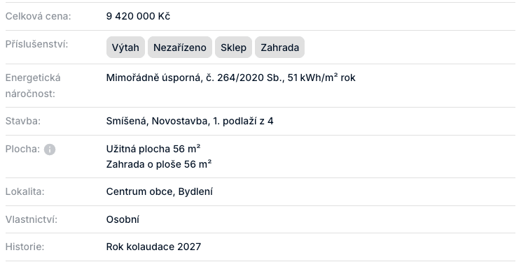 Karta bytu v katalogu s cenou, dispozicí, plochou i rozměry z půdorysu